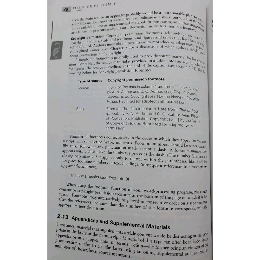 Publication Manual for the American Psychological‎ Association Sixth Edition